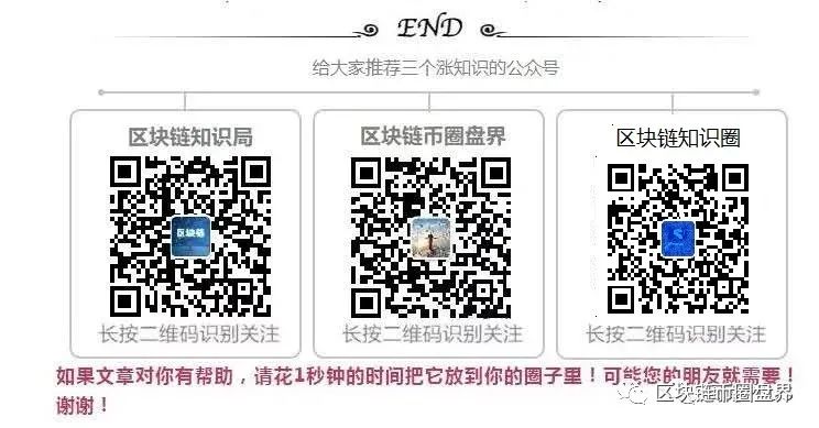 区块链数字货币发展前景如何_区块链技术下的数字货币_SOL币与区块链技术的未来：将如何促进全球经济的数字化转型