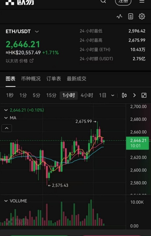 苹果怎么下载欧意(364)