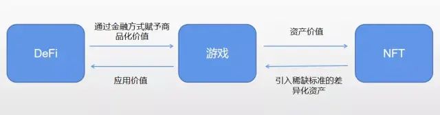 环保虚拟币gec_虚拟货币与环境可持续性：探讨挖矿对生态环境的影响与应对方案_虚拟币环保币
