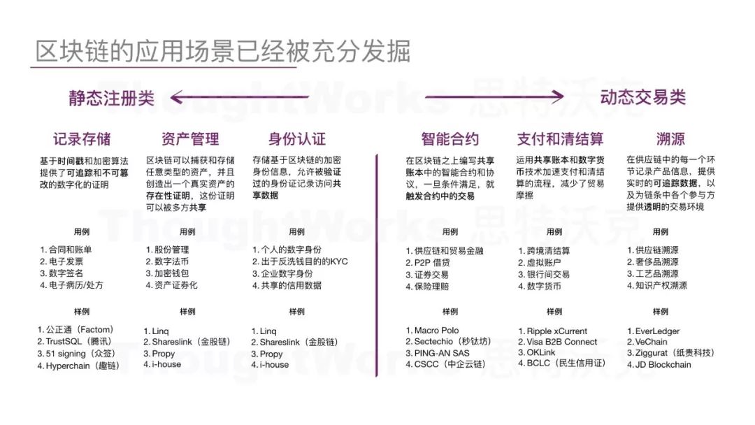 合约区块链合法吗_合约坊应用区块链以太概念股票_以太坊的核心概念：理解智能合约及其在区块链中的应用