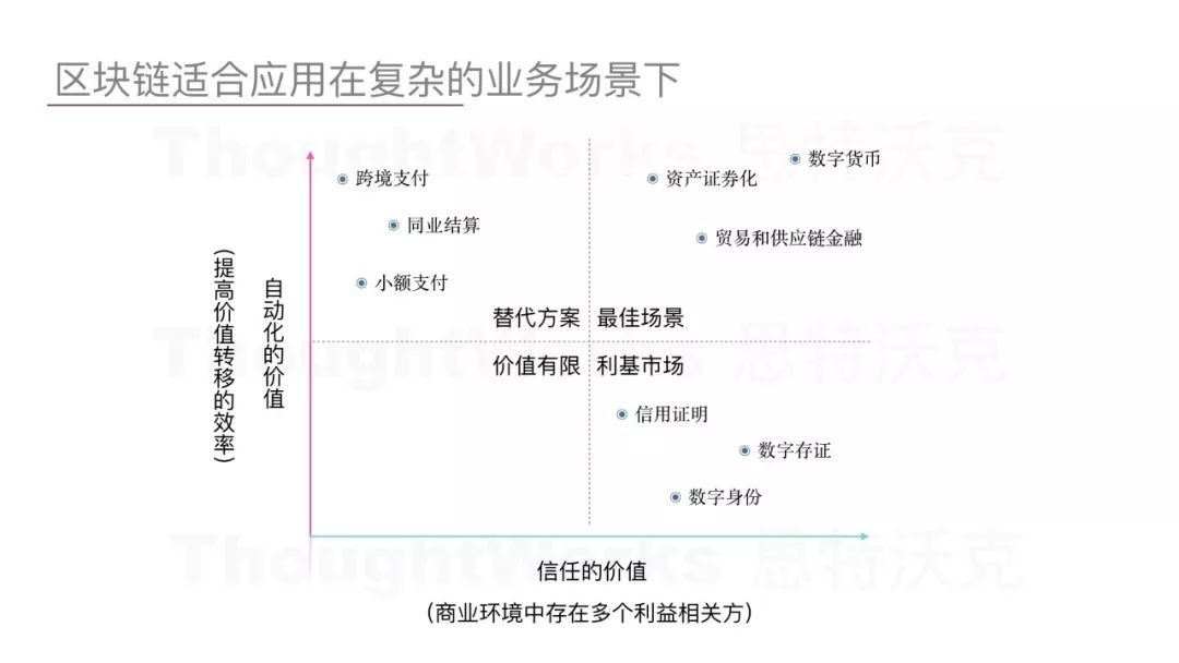 合约坊应用区块链以太概念股票_以太坊的核心概念：理解智能合约及其在区块链中的应用_合约区块链合法吗