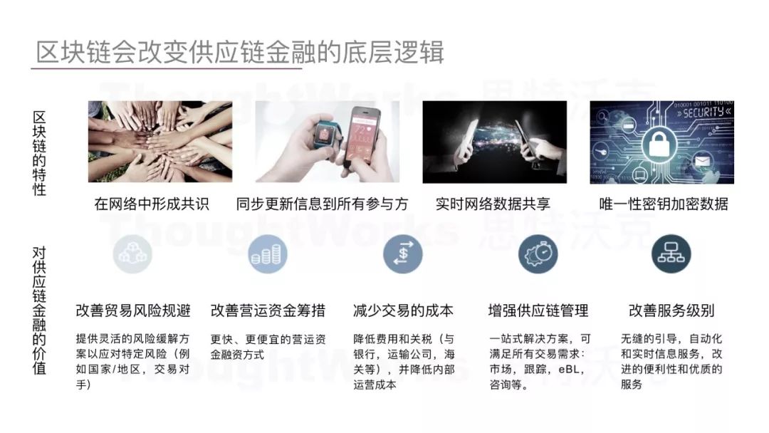 合约区块链合法吗_合约坊应用区块链以太概念股票_以太坊的核心概念：理解智能合约及其在区块链中的应用