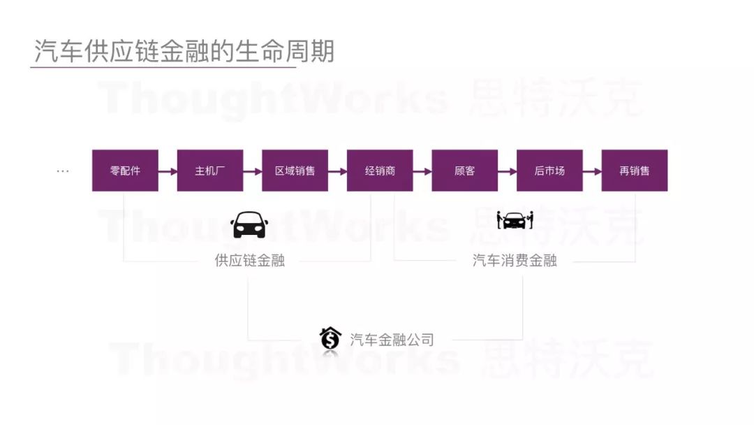 合约坊应用区块链以太概念股票_合约区块链合法吗_以太坊的核心概念：理解智能合约及其在区块链中的应用