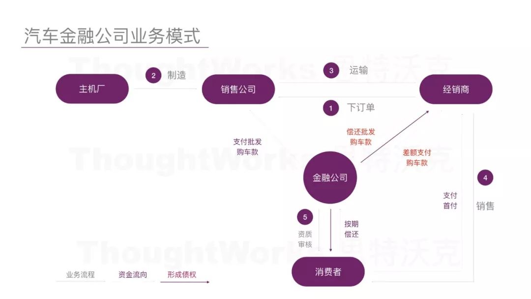 合约区块链合法吗_以太坊的核心概念：理解智能合约及其在区块链中的应用_合约坊应用区块链以太概念股票