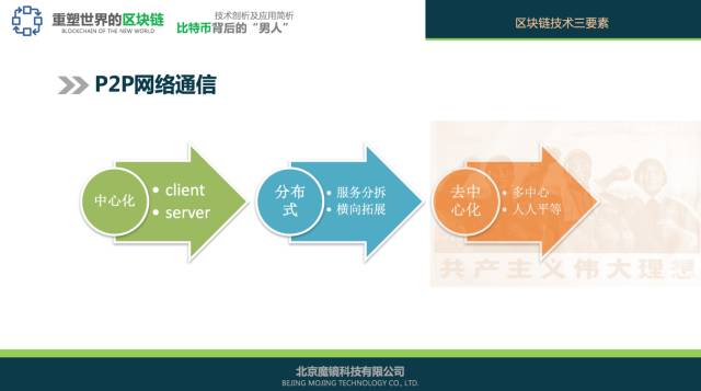 以太坊的核心概念：理解智能合约及其在区块链中的应用_合约区块链合法吗_区块链中的合约是什么意思