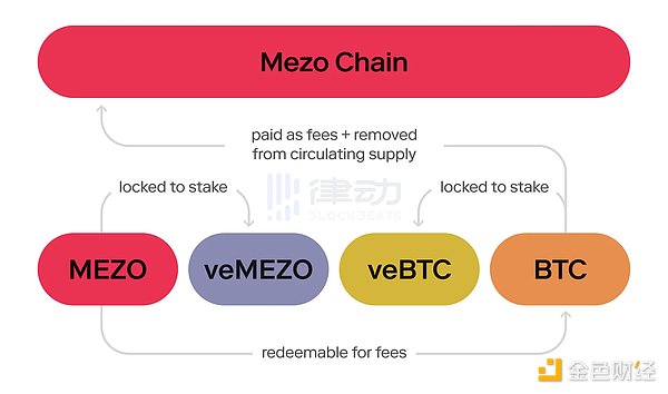 比特币隐私保护_比特币的隐私性_确保安全：比特币APP在手机上的隐私设置