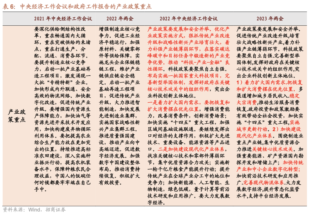 信息资产风险评估三要素_数字资产的投资信心：如何通过市场数据评估风险_信息资产风险评估