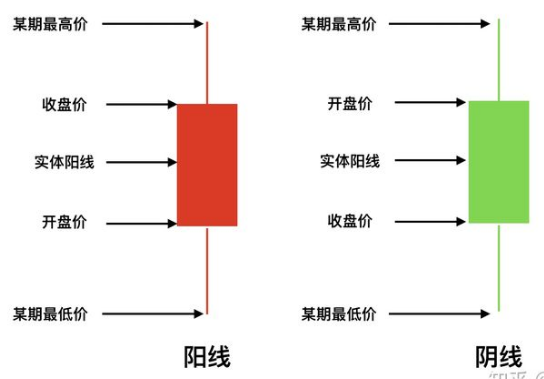 Binance交易所APP的移动端优化 | 改进用户交易体验的策略_交易优化中什么意思_交易策略是什么意思