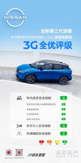 全新BMW X1在安全测试中获得全优成绩_中盈优创测试_全优的优异成绩