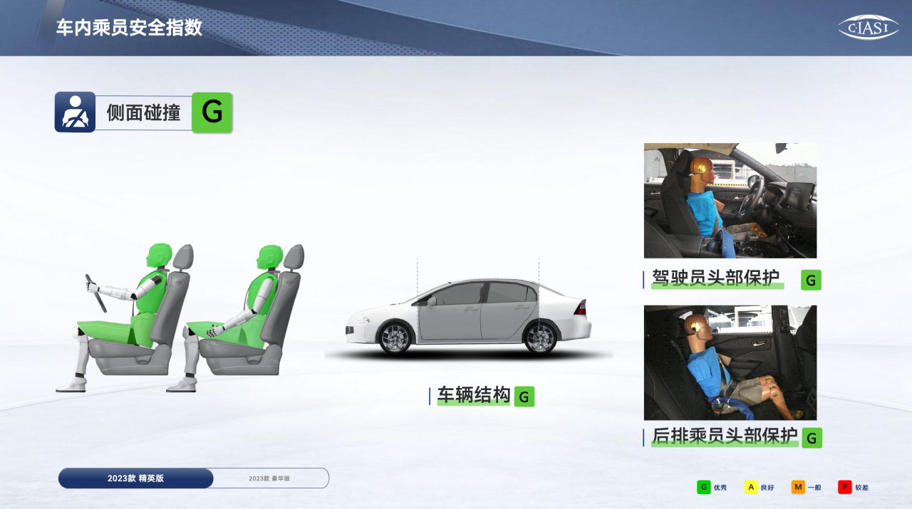 中盈优创测试_全优的优异成绩_全新BMW X1在安全测试中获得全优成绩