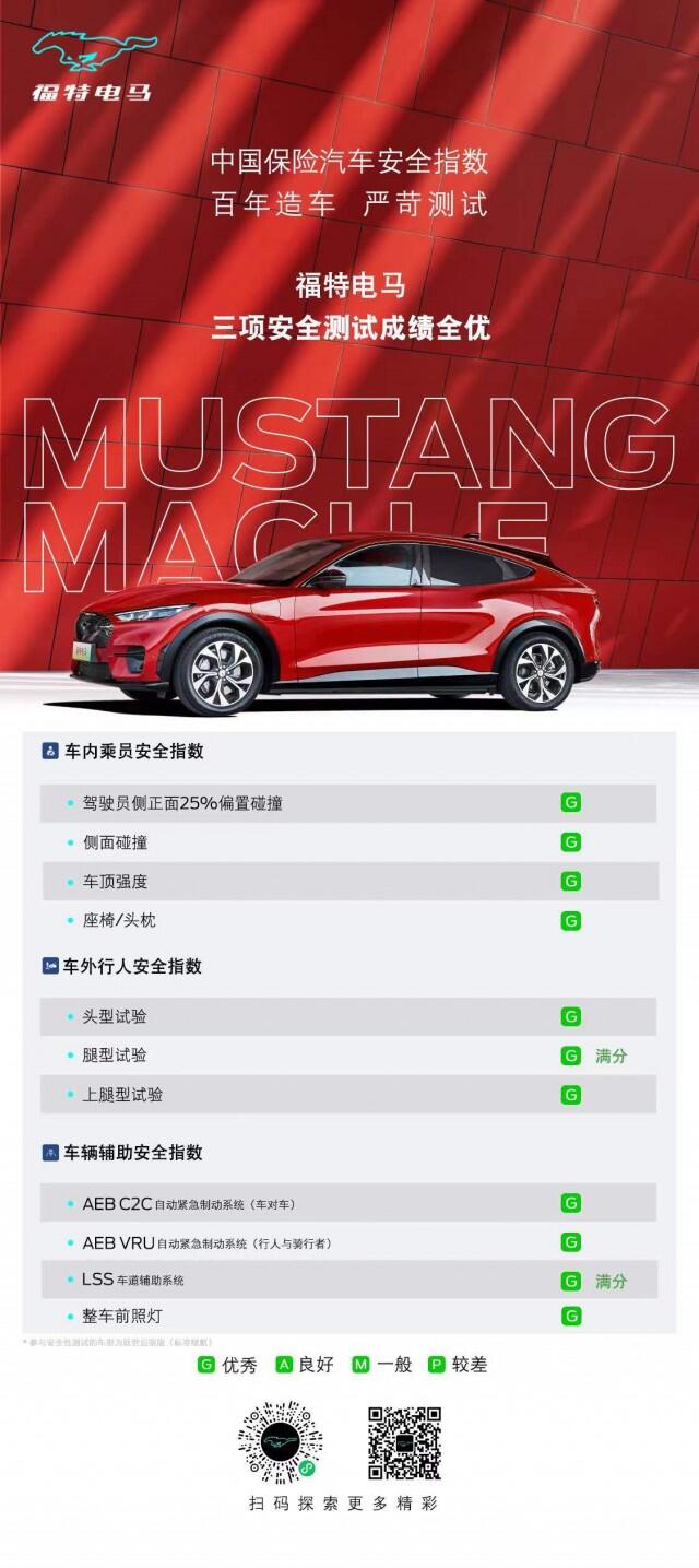 全新BMW X1在安全测试中获得全优成绩_全新BMW X1在安全测试中获得全优成绩_全优的优异成绩