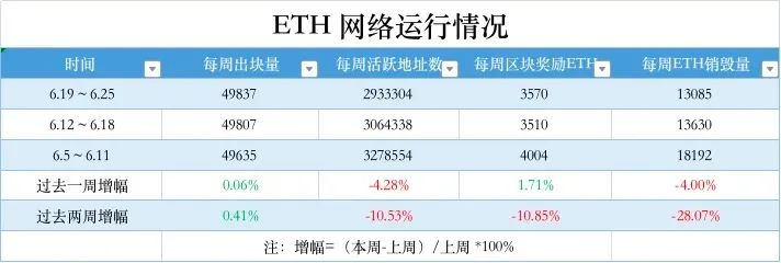 以太坊硬件钱包原理_以太坊钱包的社区支持与使用反馈_以太坊钱包有什么用处