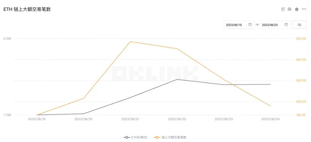 以太坊硬件钱包原理_以太坊钱包有什么用处_以太坊钱包的社区支持与使用反馈