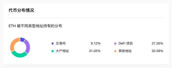 以太坊硬件钱包原理_以太坊钱包有什么用处_以太坊钱包的社区支持与使用反馈