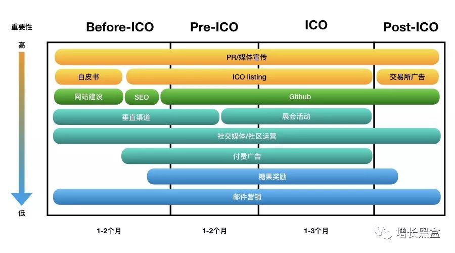 如何通过社交媒体获取以太坊APP官网的下载信息？_如何通过社交媒体获取以太坊APP官网的下载信息？_如何通过社交媒体获取以太坊APP官网的下载信息？