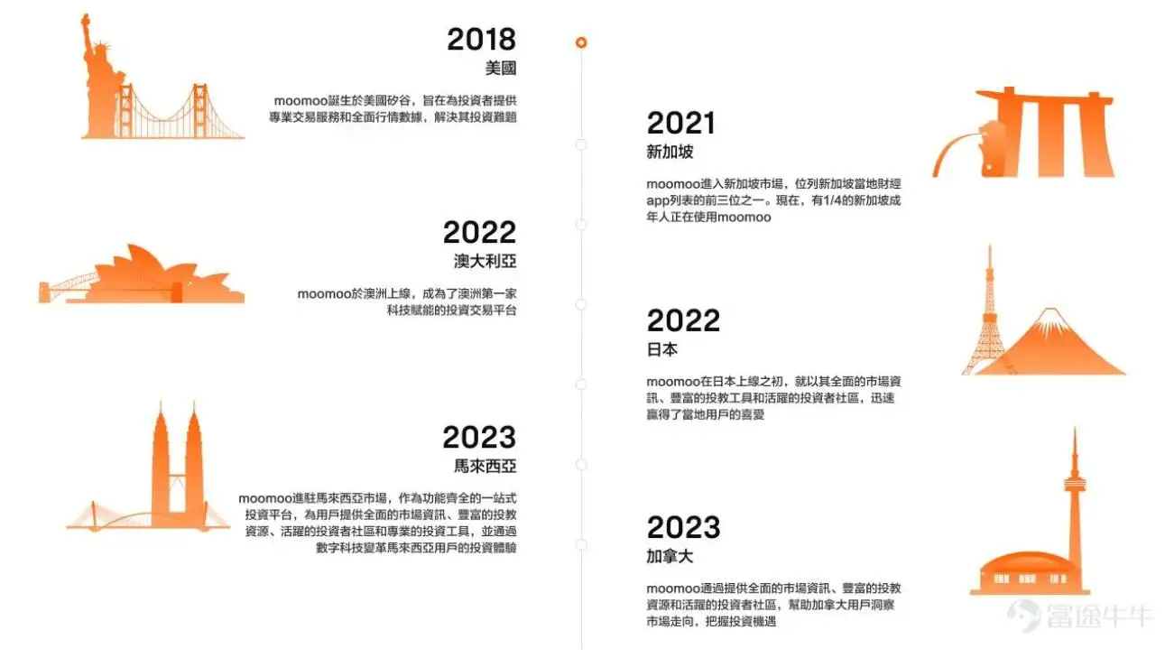 币安交易所官网的产品多样性 | 满足不同交易需求_交易币的平台有哪些_交易币hay