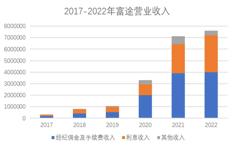 交易币的平台有哪些_币安交易所官网的产品多样性 | 满足不同交易需求_交易币hay