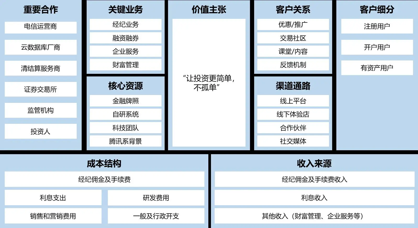 交易币hay_交易币的平台有哪些_币安交易所官网的产品多样性 | 满足不同交易需求