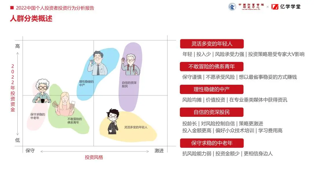 币安交易所官网的产品多样性 | 满足不同交易需求_交易币的平台有哪些_交易币hay