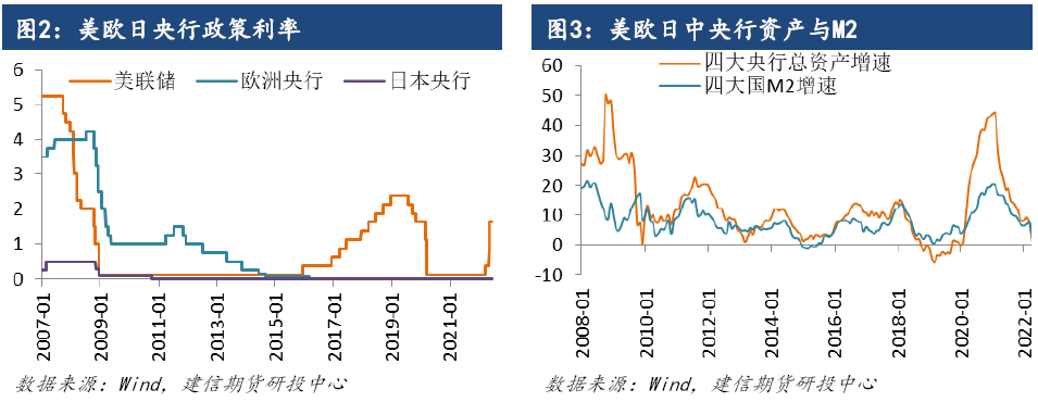 货币数字类型_货币数字是什么性质有风险没有_数字货币的种类与特点