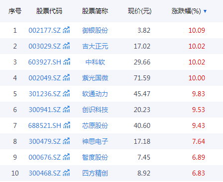 选择数字货币的投资者教育与培训_数字货币培训心得体会_数字货币投资教学