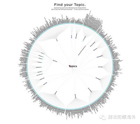 收入型货币数量说_研究数字货币在游戏行业中的创新：如何改变玩家的参与体验与收入模式_货币收入增加