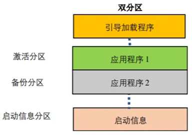 评测小米的智能助手：性能与实用性_小米的智能硬件_小米智能体验