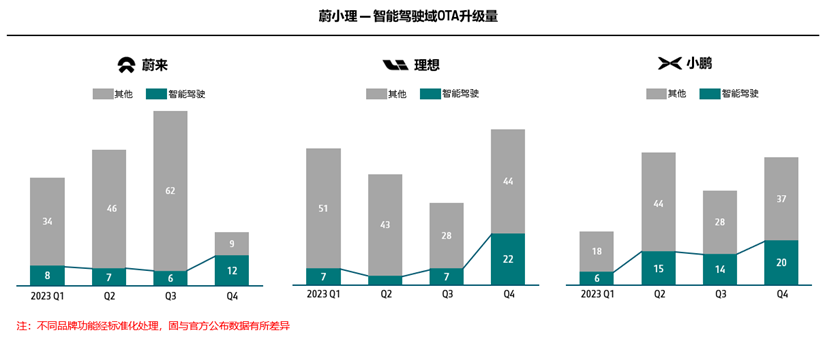评测小米的智能助手：性能与实用性_小米智能体验_小米的智能硬件