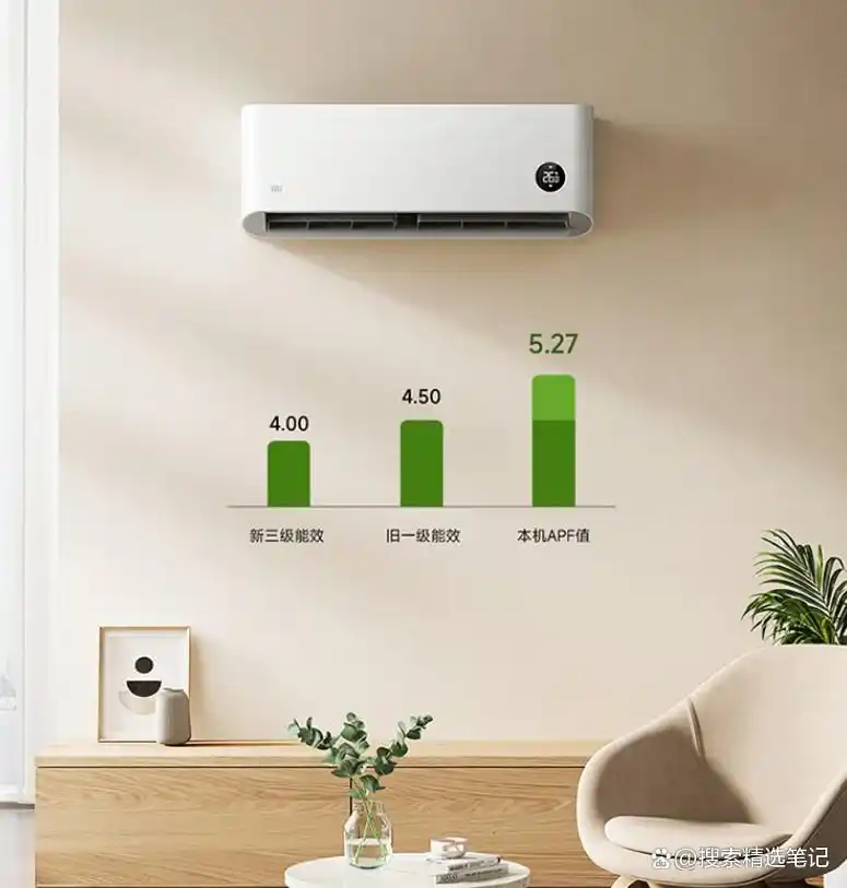 小米居家设备_居家屋小米智能带来环境安全吗_小米全屋智能，给您带来更安全的居家环境