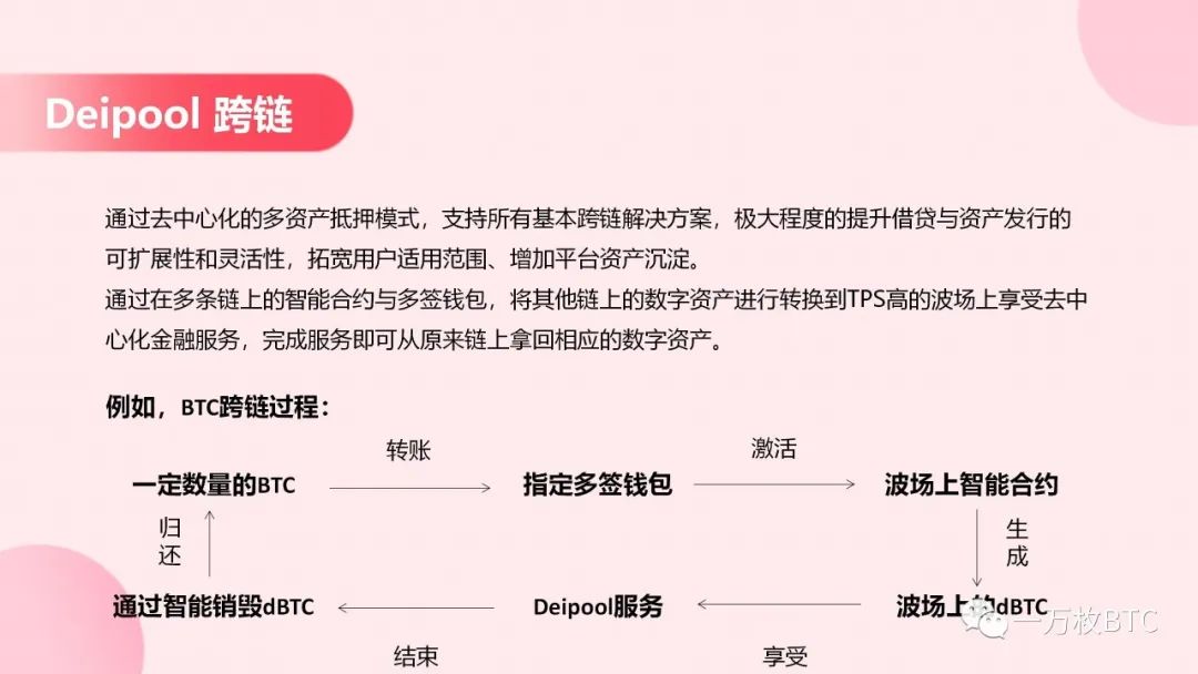 以太坊钱包是去中心钱包吗_用户经验：以太坊钱包的优势与不足_以太经典钱包和以太坊钱包