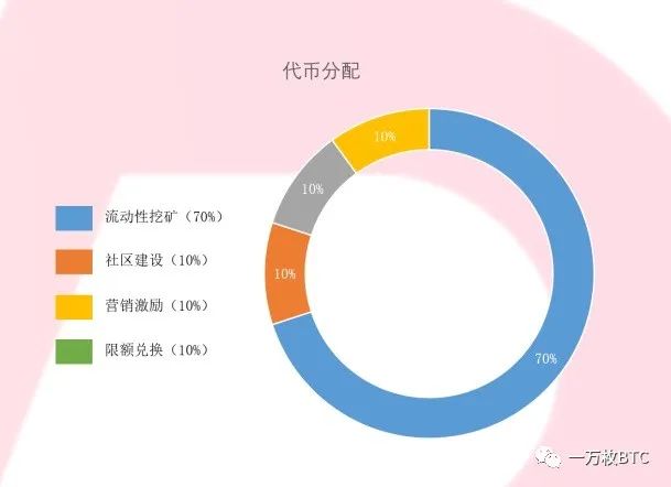 以太坊钱包是去中心钱包吗_用户经验：以太坊钱包的优势与不足_以太经典钱包和以太坊钱包