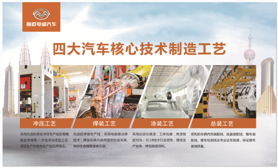 知名电动汽车品牌的市场表现分析_各大电动汽车品牌_主流电动汽车品牌调查