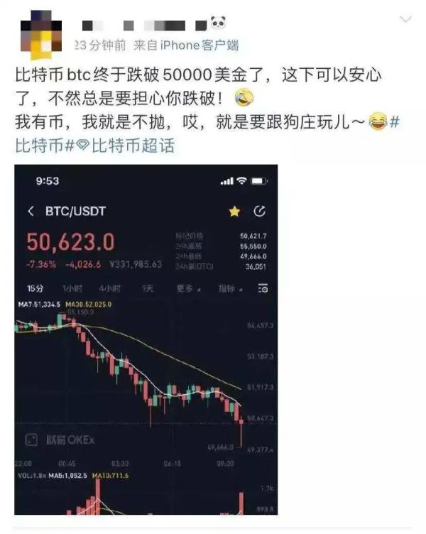 莱特币涨幅_莱特币上涨10%_莱特币暴涨