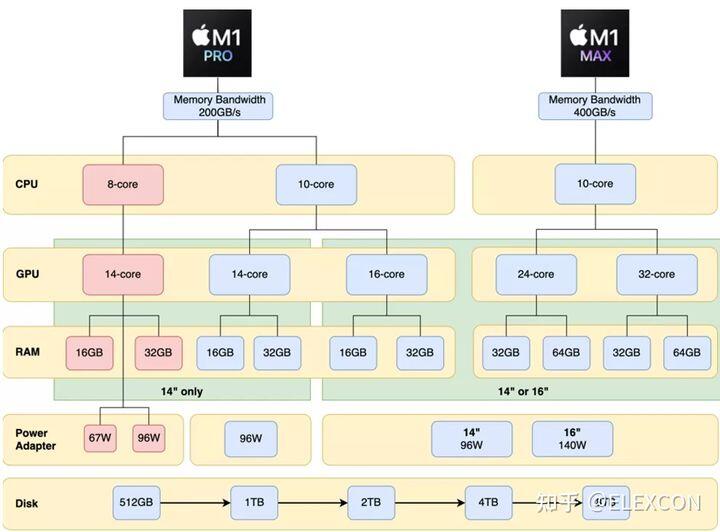 区块链概念数字货币～全球支付_数字货币的历史事件与里程碑_fc数字加密货币