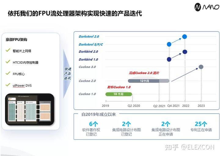 数字货币的历史事件与里程碑_fc数字加密货币_区块链概念数字货币～全球支付