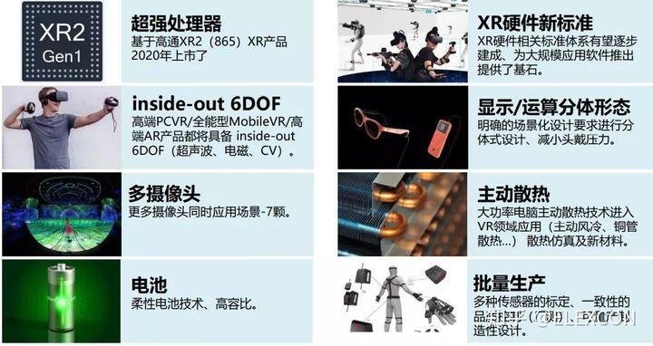 区块链概念数字货币～全球支付_数字货币的历史事件与里程碑_fc数字加密货币