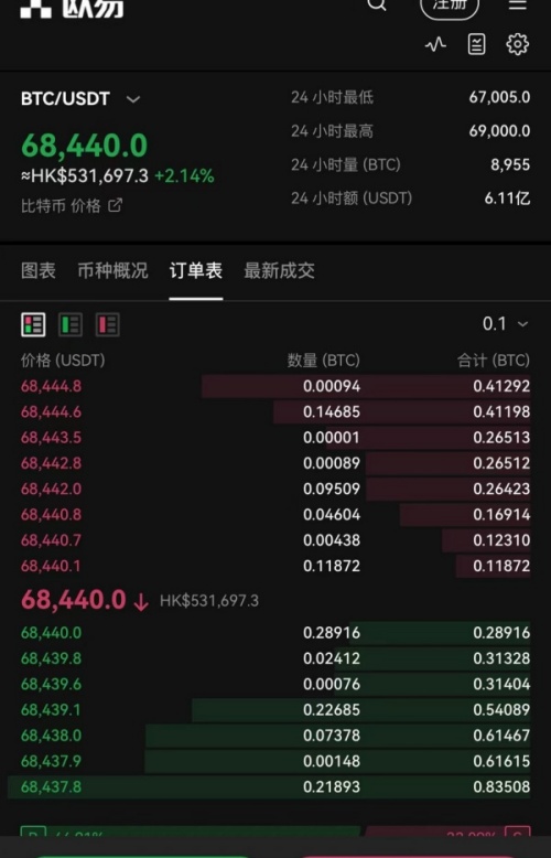 欧易okx官网(483)