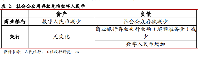 数字货币加速推进_数字货币的推进_理解数字货币如何改变国际关系：推动国家间合作的新机遇