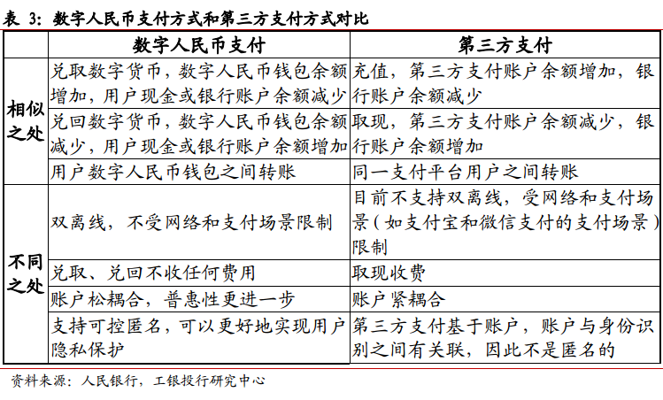 理解数字货币如何改变国际关系：推动国家间合作的新机遇_数字货币加速推进_数字货币的推进