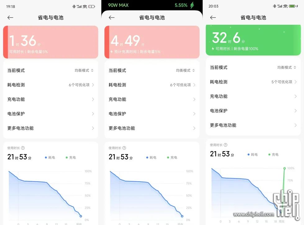 小米14机身设计的小细节与大影响_小米产品的长度宽度深度_小米机身小的手机