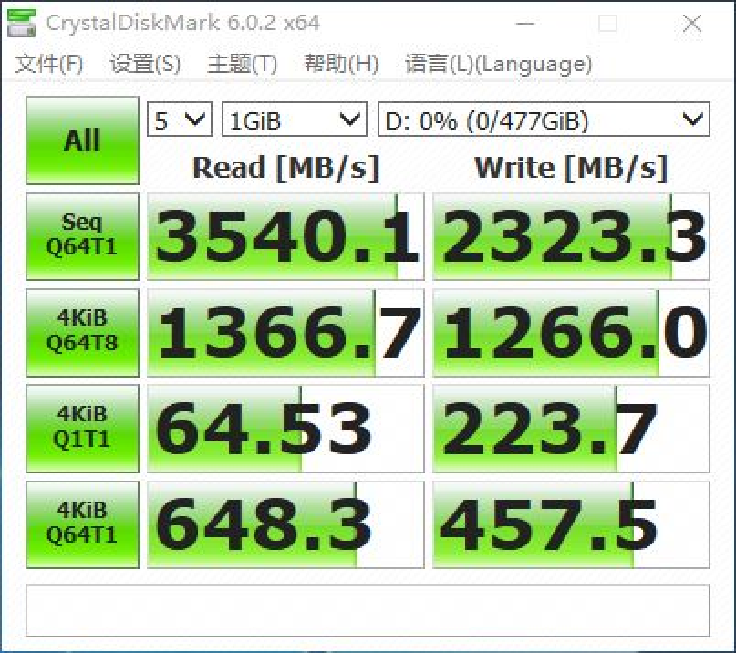 金泰克TP3500 SE 1TB能否满足你的存储需求？_金泰克TP3500 SE 1TB能否满足你的存储需求？_金泰克TP3500 SE 1TB能否满足你的存储需求？