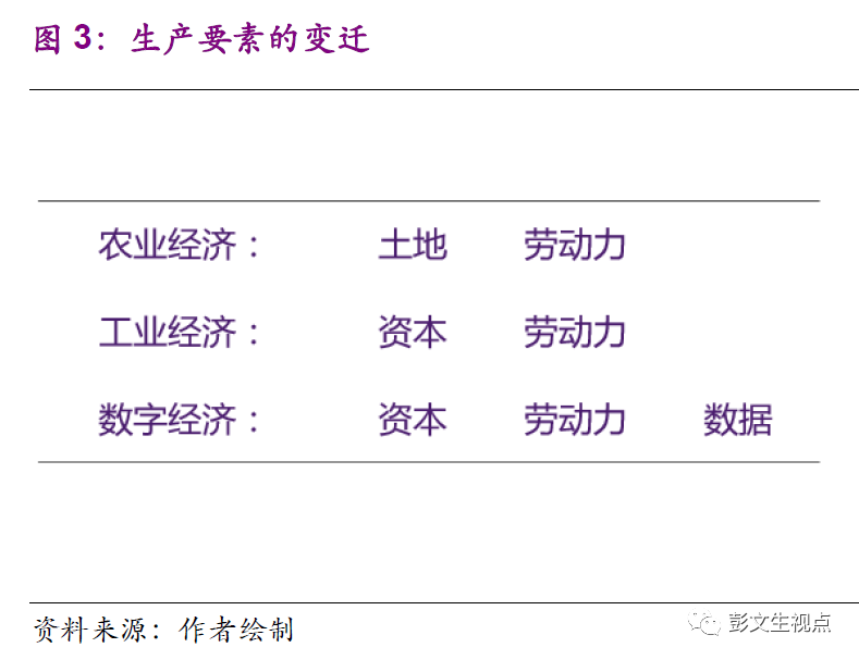 理解数字资产在金融危机中的表现：投资者如何通过技术进行自我保护_理解数字资产在金融危机中的表现：投资者如何通过技术进行自我保护_理解数字资产在金融危机中的表现：投资者如何通过技术进行自我保护