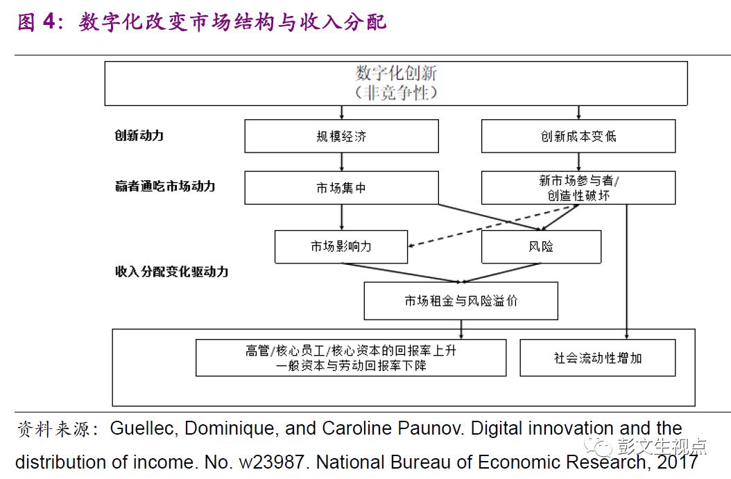 理解数字资产在金融危机中的表现：投资者如何通过技术进行自我保护_理解数字资产在金融危机中的表现：投资者如何通过技术进行自我保护_理解数字资产在金融危机中的表现：投资者如何通过技术进行自我保护