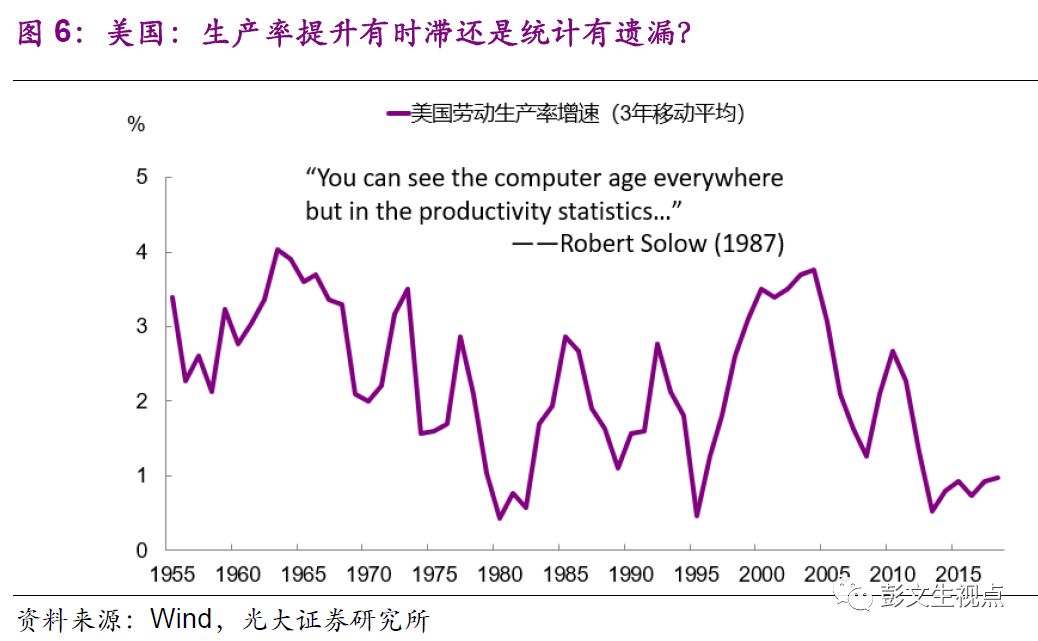 理解数字资产在金融危机中的表现：投资者如何通过技术进行自我保护_理解数字资产在金融危机中的表现：投资者如何通过技术进行自我保护_理解数字资产在金融危机中的表现：投资者如何通过技术进行自我保护