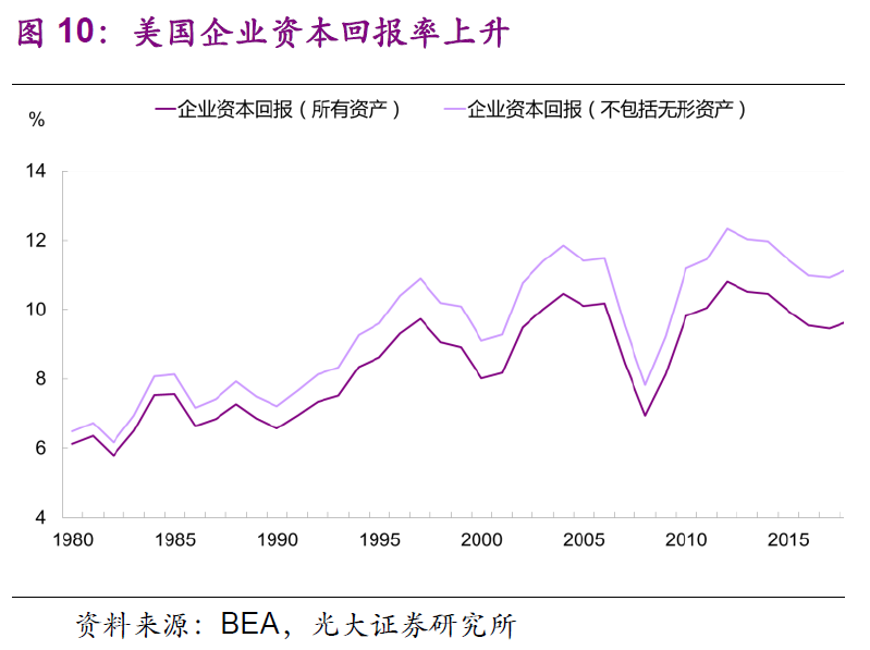 理解数字资产在金融危机中的表现：投资者如何通过技术进行自我保护_理解数字资产在金融危机中的表现：投资者如何通过技术进行自我保护_理解数字资产在金融危机中的表现：投资者如何通过技术进行自我保护