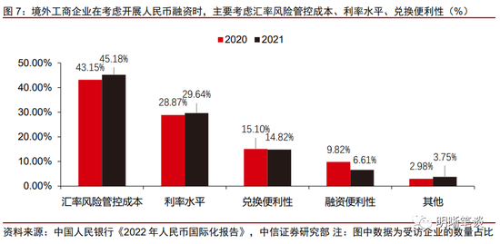 数字货币在全球支付中的作用_数字货币的支付场景_数字货币的支付工具是什么