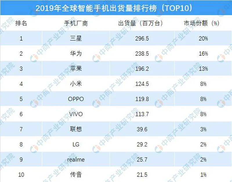 小米背后性能故事手机技术设计_性能背后的故事：小米手机的设计与技术_小米独创技术