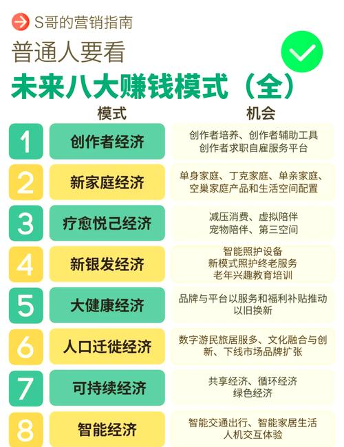 投资者如何借助tp钱包官方版提升盈利，把握市场动向的操作指南