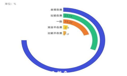 Reva Link钱包使用指南：一步步教你轻松上手