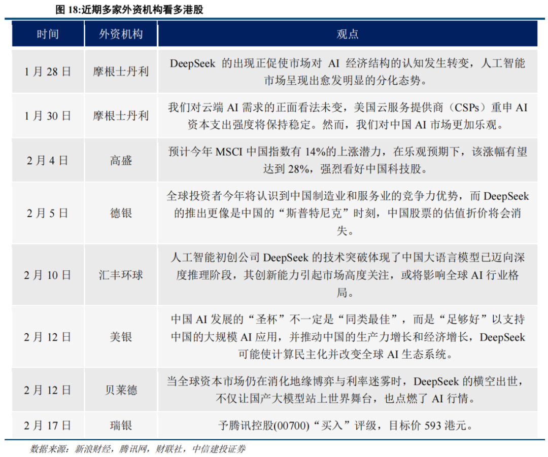 港股牛市有望持续_牛市延续为何如？2025年A股和港股市场展现出的机遇与风险_港股再迎重大考验